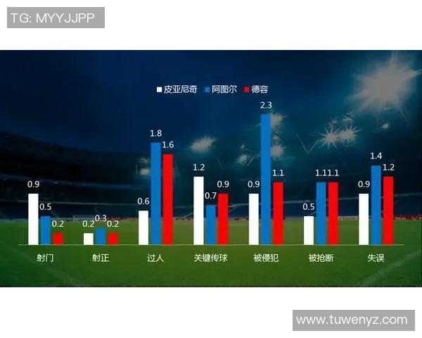 西安足球队节奏表现数据分析探讨与战术优化建议